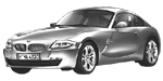 BMW E86 U247U Fault Code